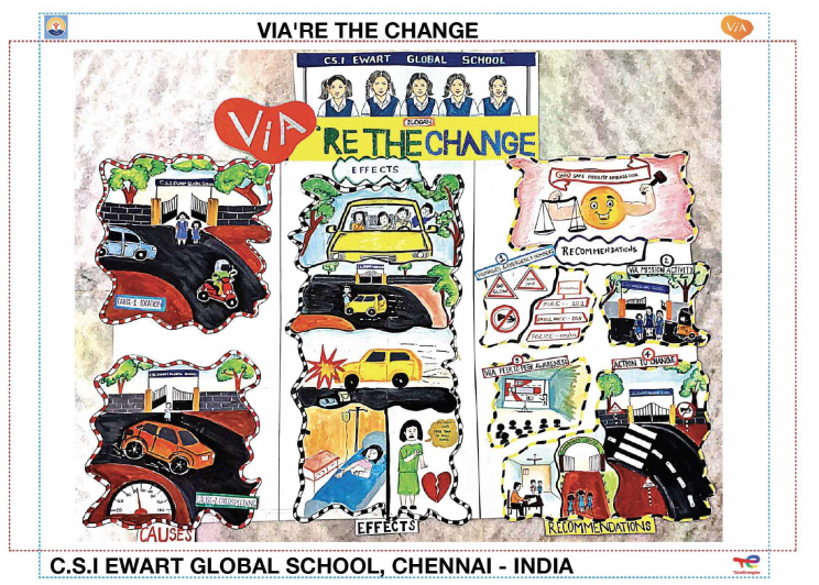 VIA're the change - C.S.I Ewart Global School, Chennai - India