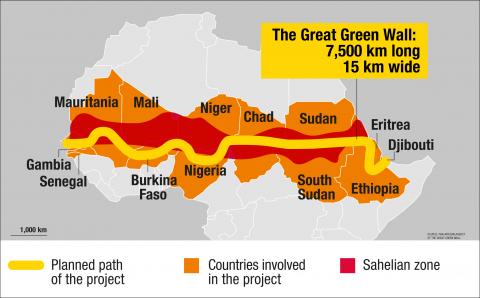 Carte de la grande muraille verte en Afrique

